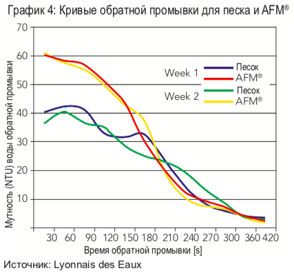 Снимок экрана 2020-07-14 в 12.22.56.png Снимок экрана 2020-07-14 в 12.22.56.png